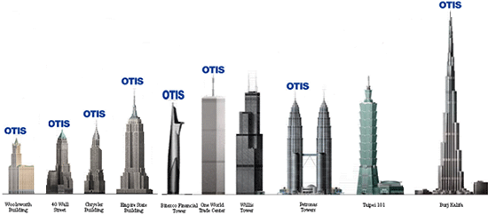 Những tòa nhà cao tầng lắp thang máy Otis